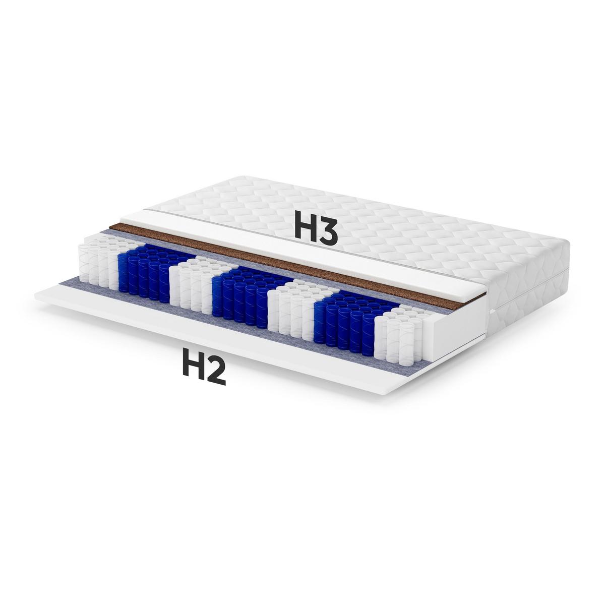 TASCHENFEDERNKERNMATRATZE Mediro Core 26 cm, Hoch-Elastischer-Schaum, H2/H3, 160x200 - Weiß, Kunststoff (160/200cm) - Beautysofa