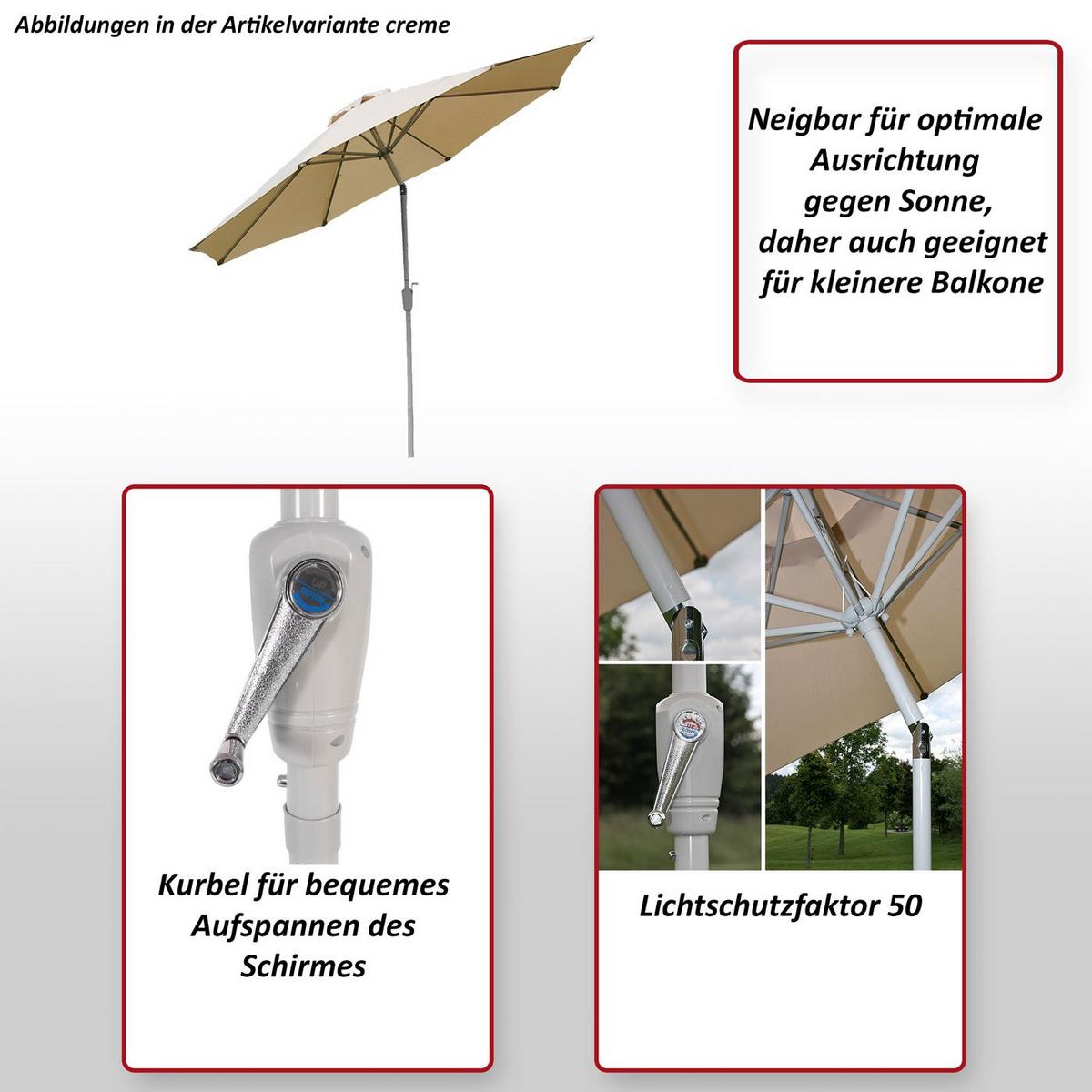 SONNENSCHIRM Grün - Grün, Textil (300/300cm) - MCW