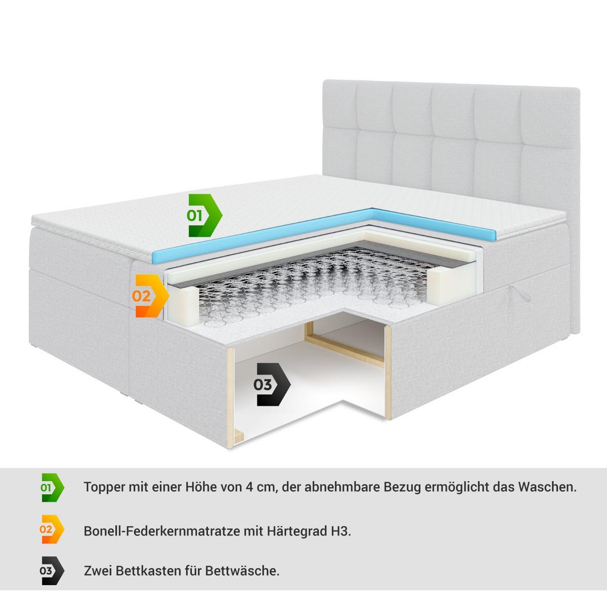 BOXBETT - AURI-H3 - 160x200 Schwarz Casablanca - Schwarz, Holzwerkstoff (160/200cm) - ALTDECOR