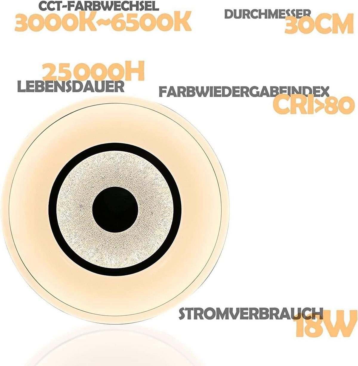 LED-DECKENLEUCHTE Dennis 30/30/6 cm - Weiß, Kunststoff (30/30/6cm) - Nettlife