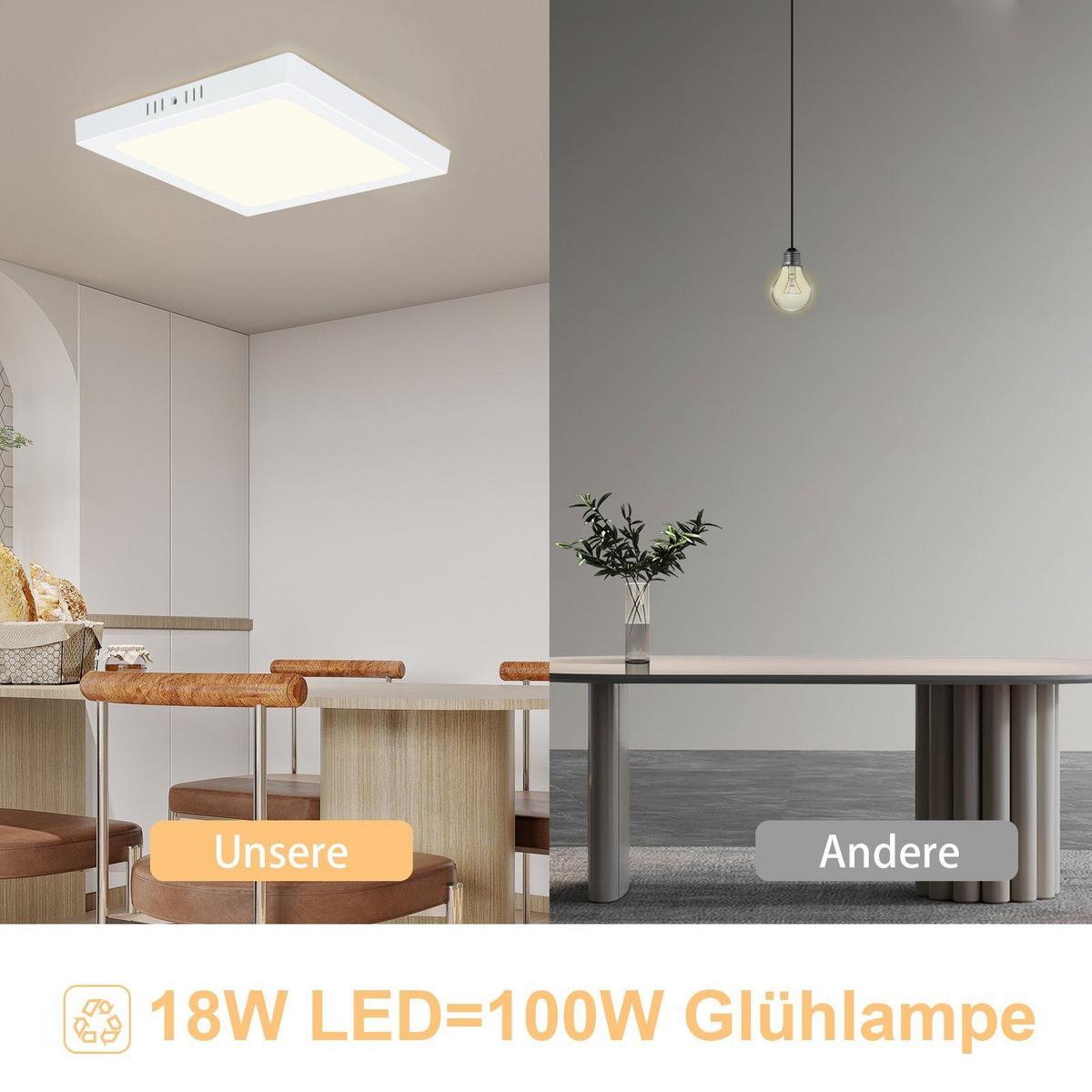 LED-DECKENLEUCHTE Regenkreis 23/23/3.2 cm - Weiß, Kunststoff (23/23/3.2cm) - Nettlife