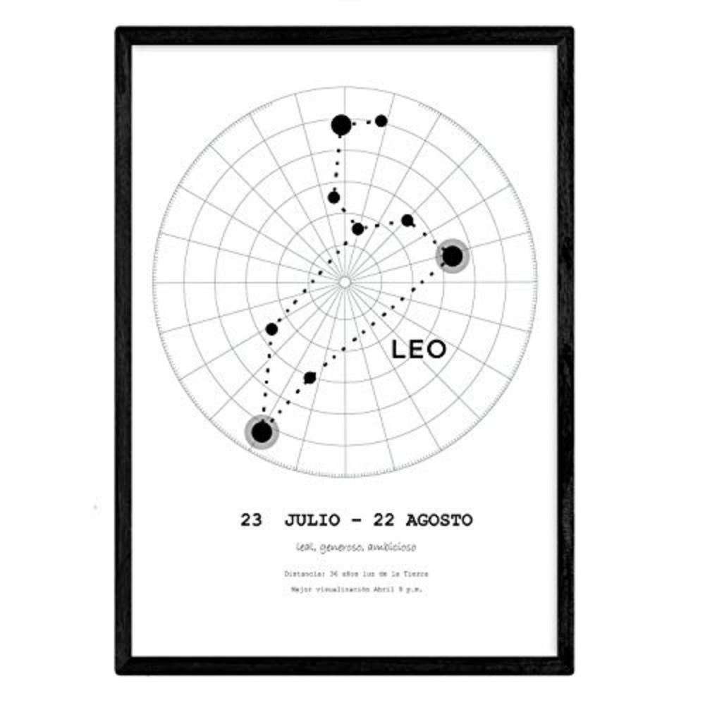 POSTER Sternzeichen Leo A4 Rahmenlos - Klar, Papier (29.7/5/21cm) - Nacnic