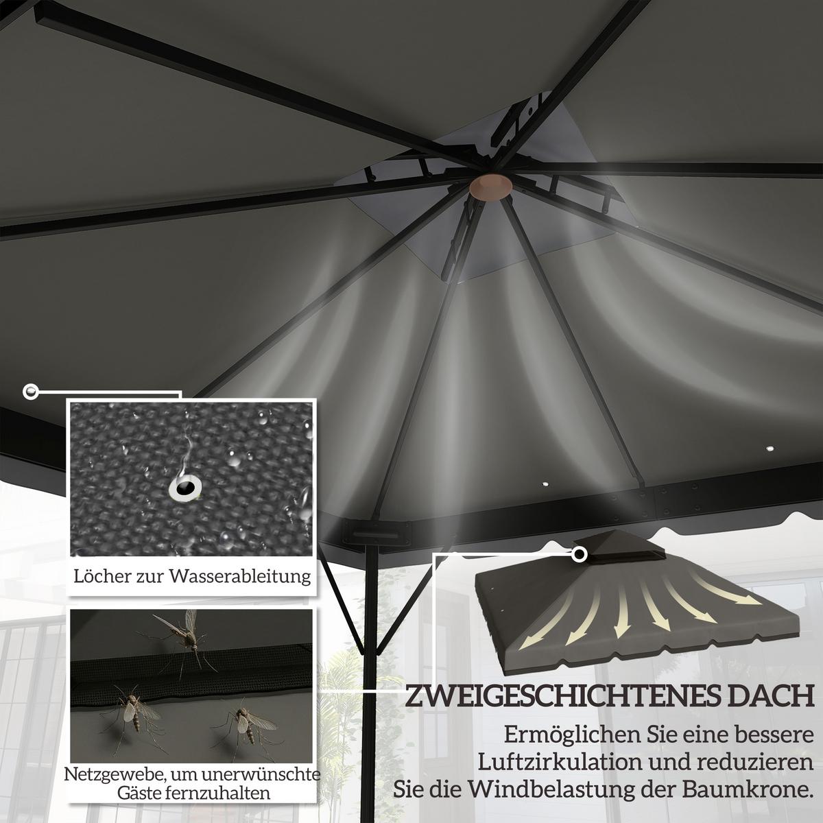 PAVILLON-ERSATZDACH Polyester Hellgrau Dunkelgrau - Dunkelgrau, Textil (300/1/300cm) - Outsunny