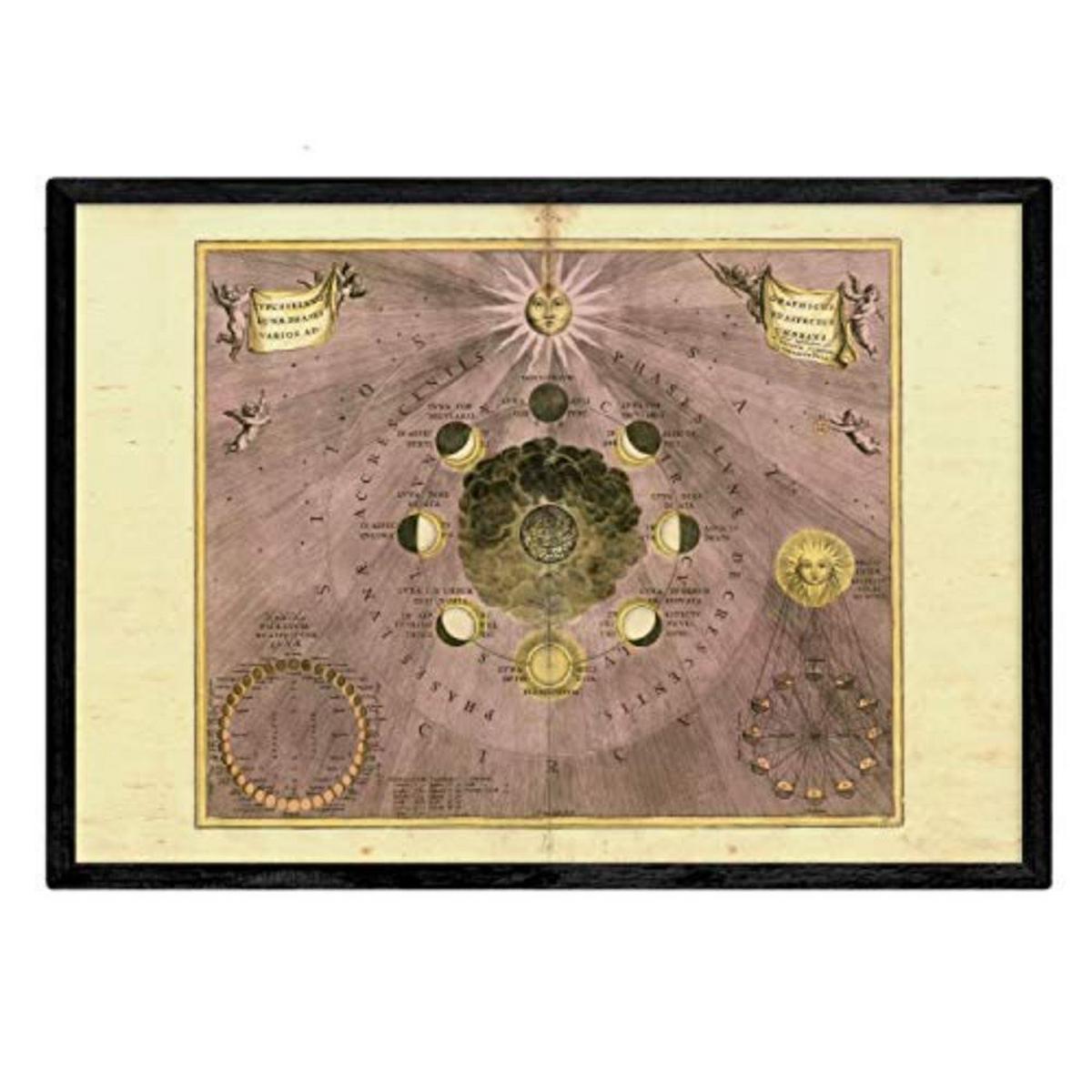 POSTER Set mit 4 alten astronomischen Karten A4 Schwarzer Rahmen - Schwarz, Papier (29.7/3cm) - Nacnic