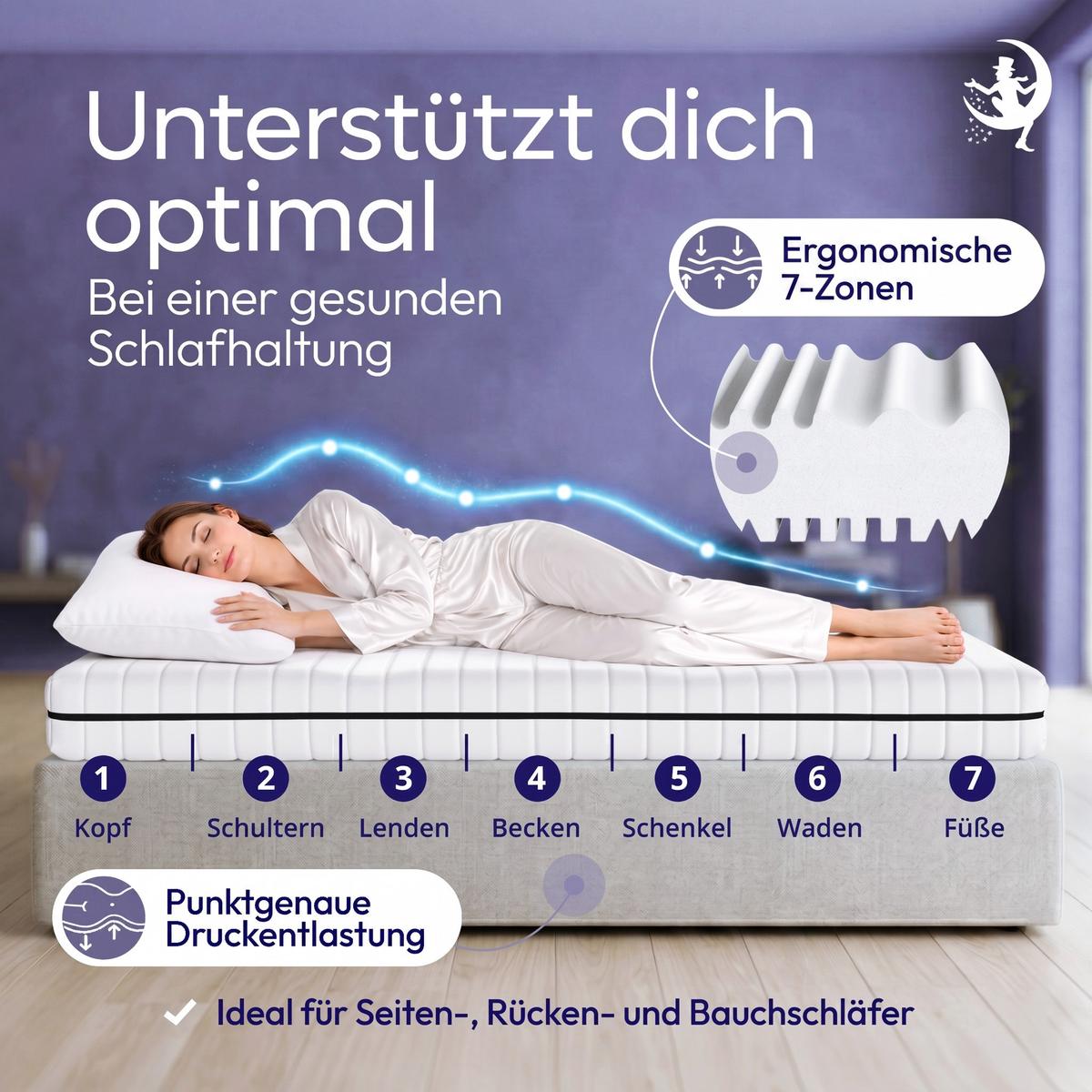 KALTSCHAUMMATRATZE 60x120 - Babymatratze mit festem Kern - für sicheren Babyschlaf - schadstoffgeprüft und waschbar - für Gitterbett und Reisebett - Weiß, Textil (60/120cm) - Mister Sandman