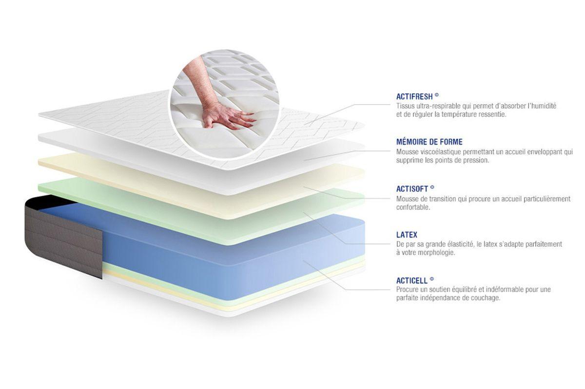 BETT Actilatex dream Latex und Memory-Schaum 80 x 200 cm h2 - Kit Bettgestell Grau - Beige/Grau, Karton/Holz (80/200cm) - ACTISOM