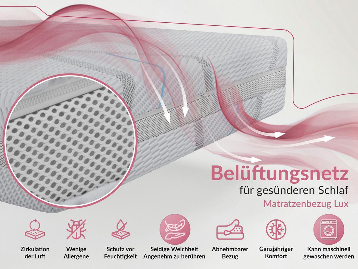 VISCOMATRATZE MIRO - 140/200 - H2 - Lux - Multicolor, Textil (140/200cm) - MKS