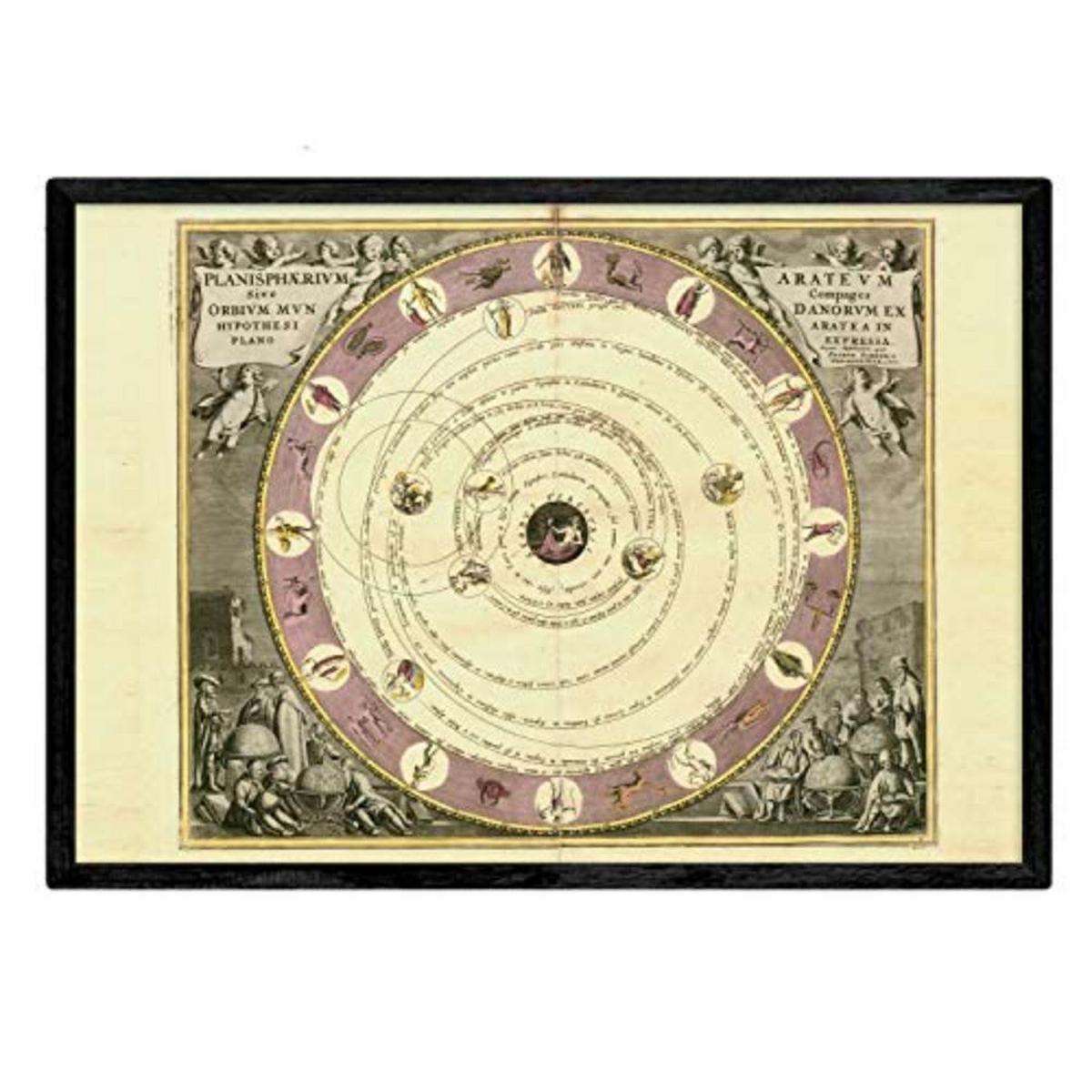 POSTER Set mit 4 alten astronomischen Karten A3 Schwarzer Rahmen - Schwarz, Papier (29.7/3cm) - Nacnic