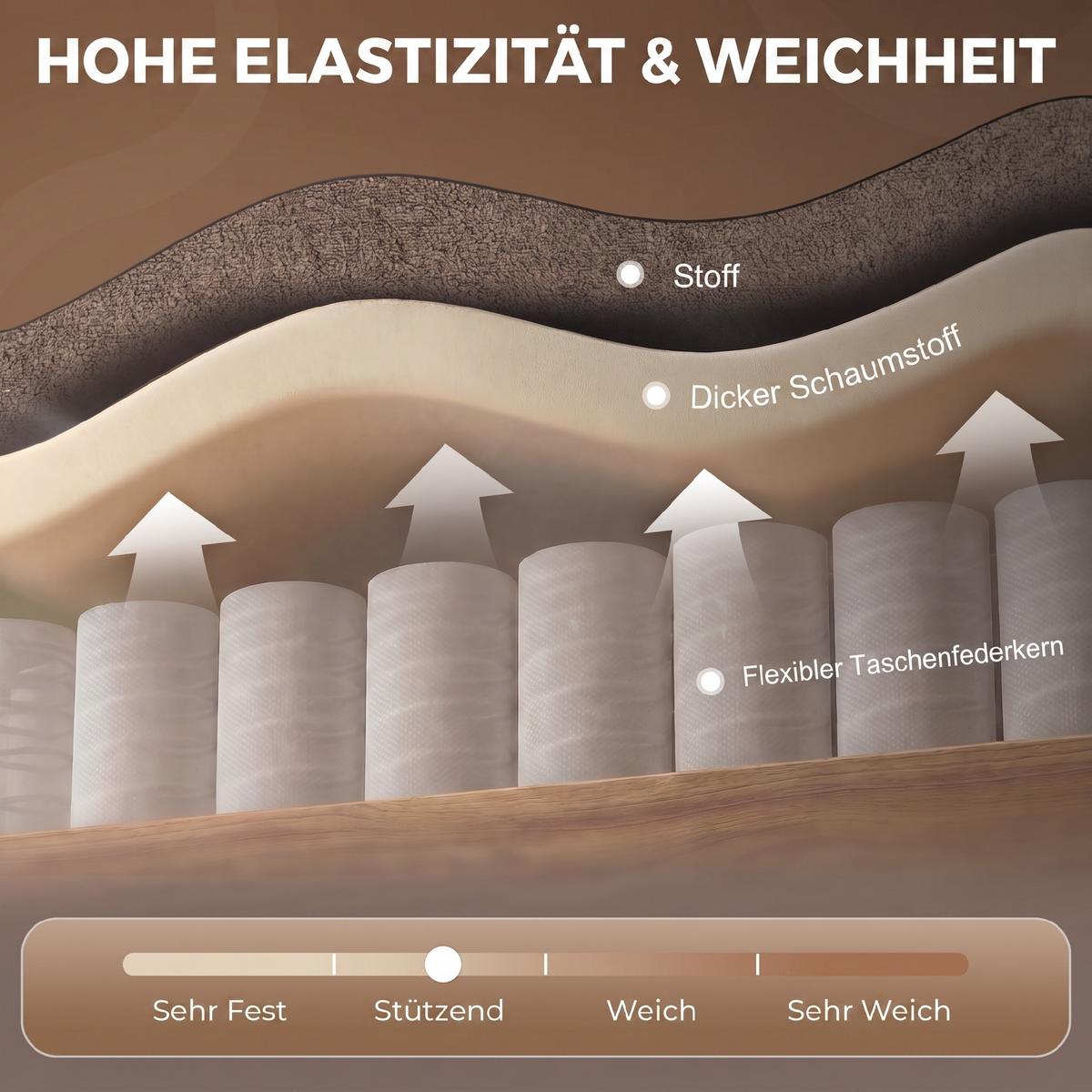 RELAXSESSEL Wolkenweicher Samtstoff Khaki - Schwarz/Braun, Holzwerkstoff/Textil (75/100/93cm) - HOMCOM