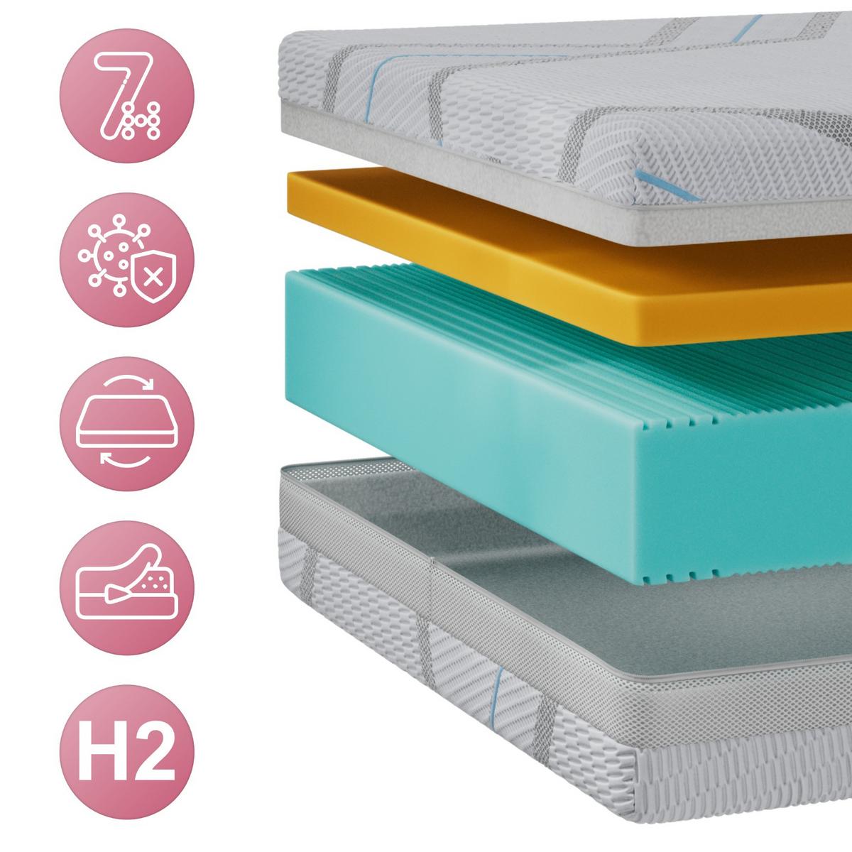 VISCOMATRATZE ORIO - 90/200 - H2 - Lux - Multicolor, Textil (90/200cm) - MKS