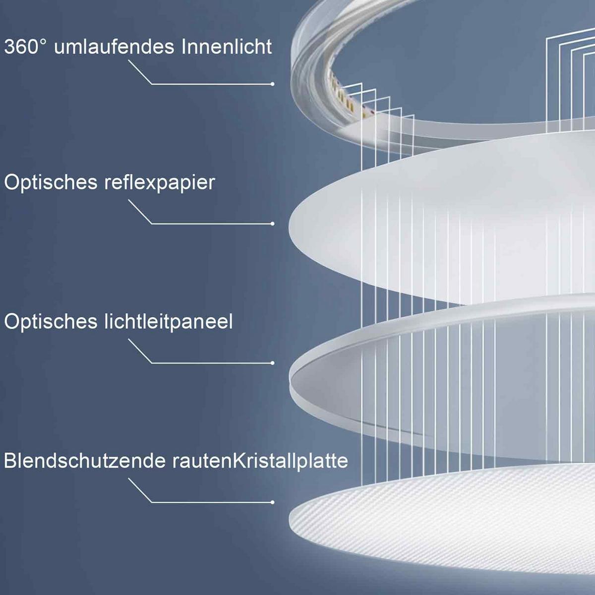LED-DECKENLEUCHTE Lynn 30/30/2.6cm - Schwarz, Kunststoff (30/30/2.6cm) - Nettlife