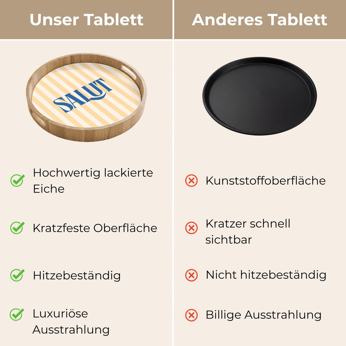 TABLETT Salut - Zitat - Streifen - Gelb - Blau - Weiß 40x40 cm - Beige, Holz (40/5/5cm) - OnlyWow