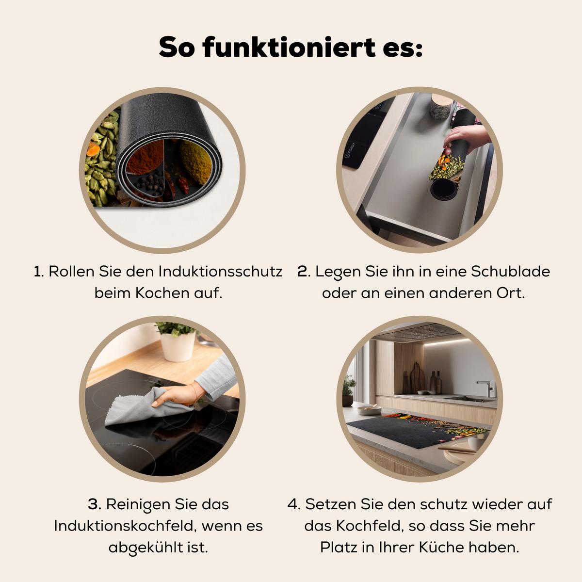 HERDABDECKPLATTE Kräuter - Lebensmittel - Gewürze - Schwarz - Paprika - Zimt Induktionsschutz 89.6x51.6 cm - Currygelb, Kunststoff (89.6/51.6/0.2cm) - MuchoWow