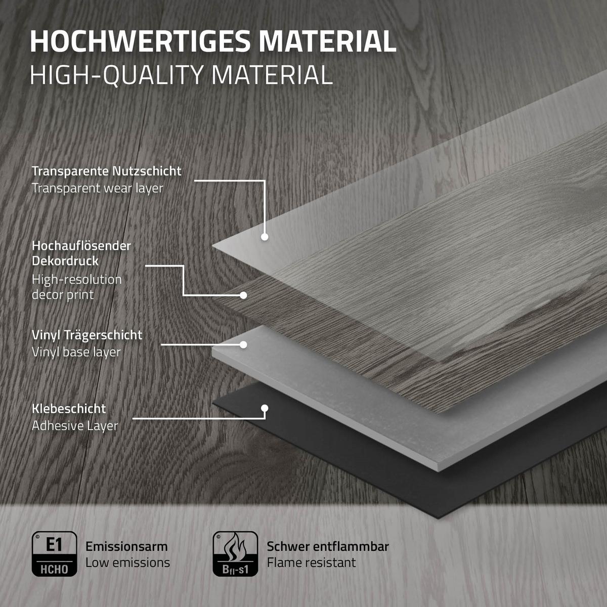 VINYLBODEN selbstklebend 2,23m²/16 Dielen Eiche Grau - Grau, Kunststoff (91.5/15.3/0.2cm) - ML-DESIGN