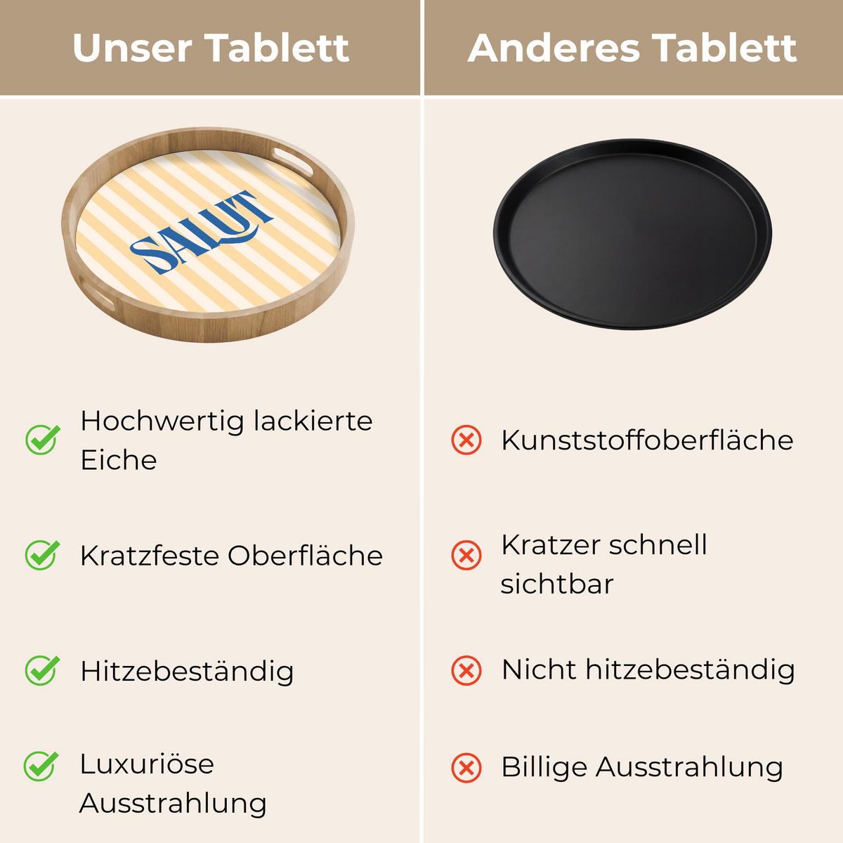 TABLETT Salut - Zitat - Streifen - Gelb - Blau - Weiß 50x50 cm - Beige, Holz (50/5/5cm) - OnlyWow