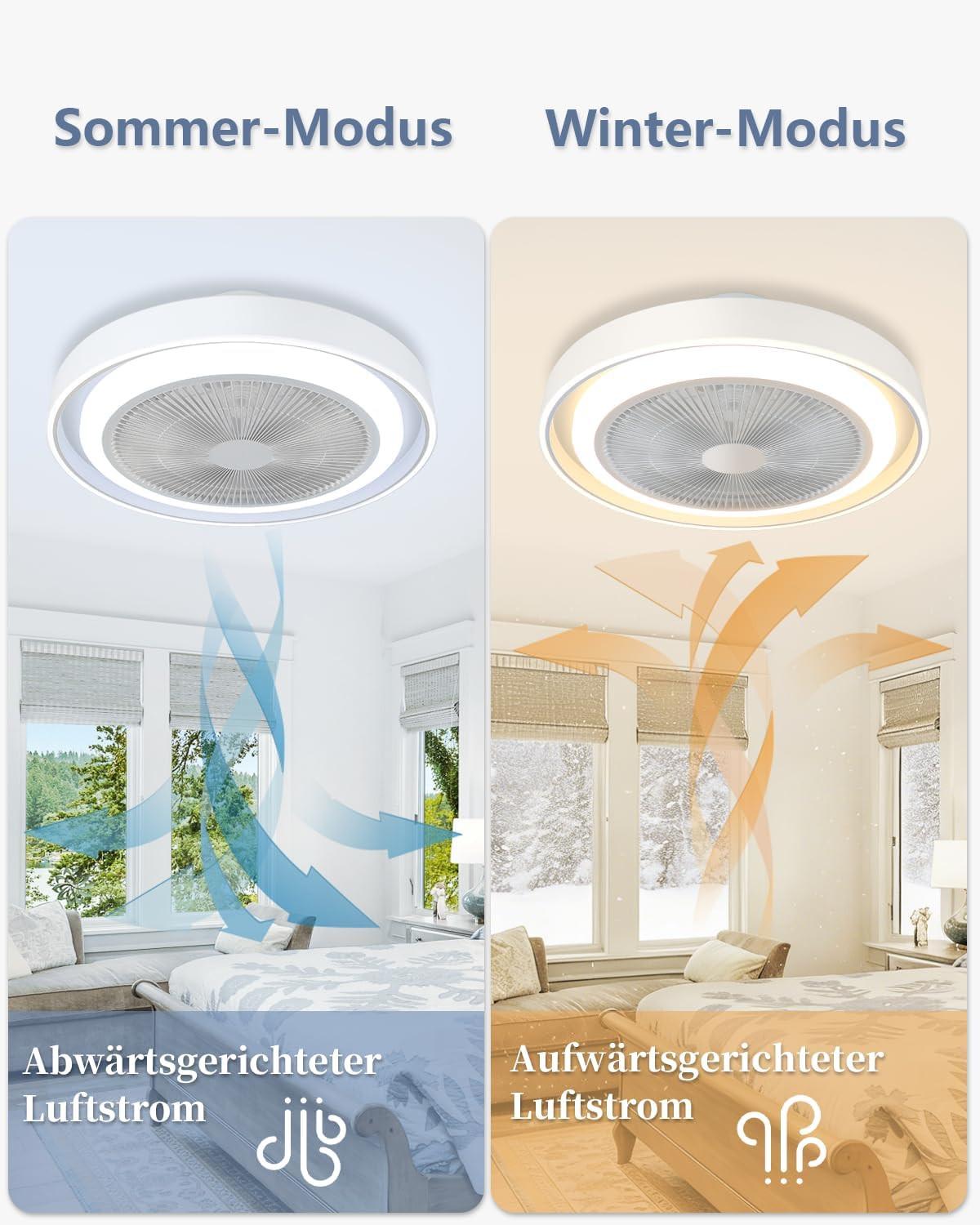 DECKENLEUCHTE mit Ventilator Avalis 50/50/20.5 cm - Weiß, Metall (50/50/20.5cm) - ZMH