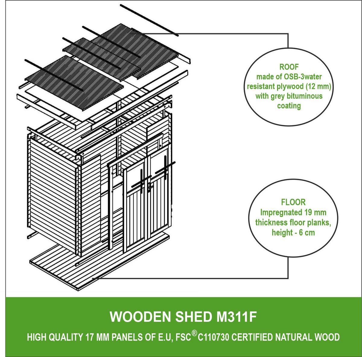 HOLZ-GARTENHAUS mit imprägniertem Boden- 2,22 m2 - M311F+M311G - Beige, Holz (204/206/142cm) - Timbela
