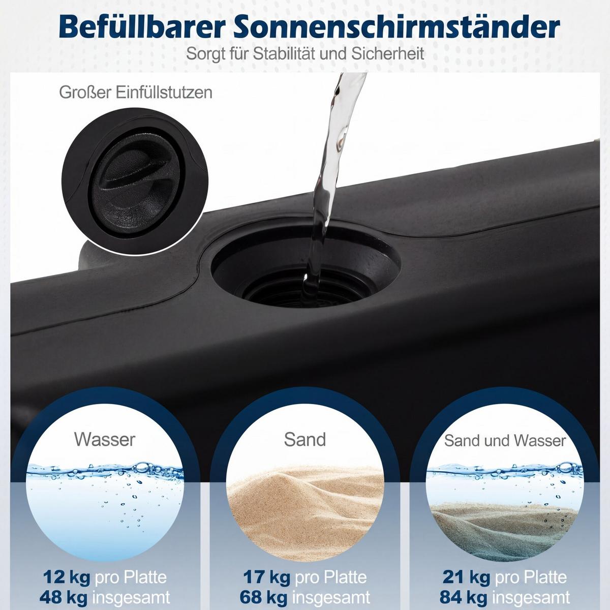 SONNENSCHIRMSTÄNDER 48L schwarz - Schwarz, Kunststoff (80/80cm) - COSTWAY