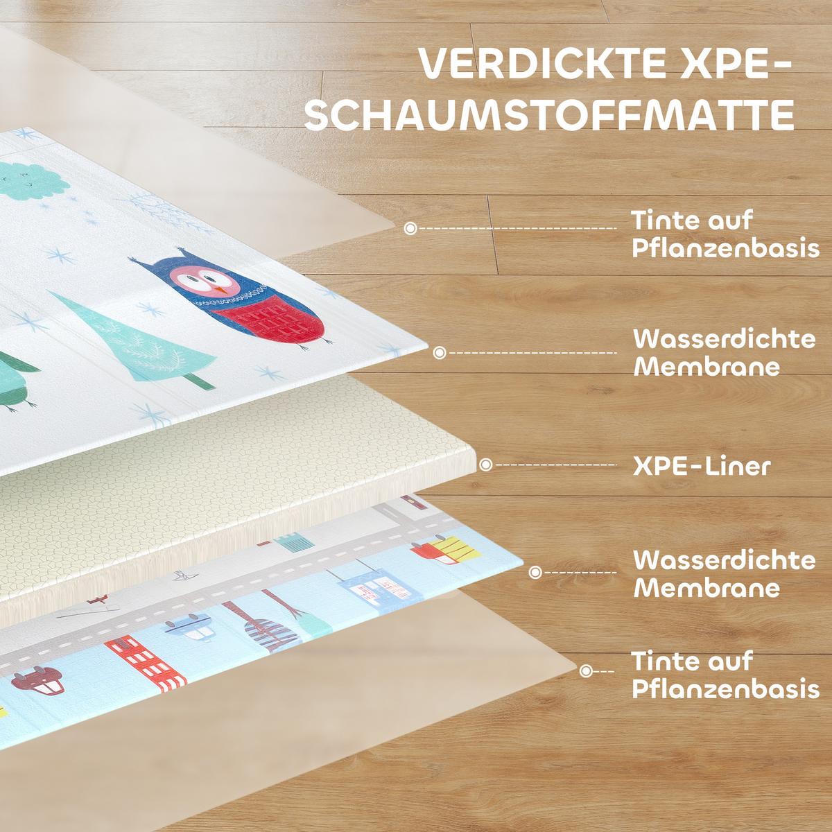 SPIELMATTE aus XPE PE Mehrfarbig - Blau/Multicolor, Kunststoff (150/200cm) - AIYAPLAY