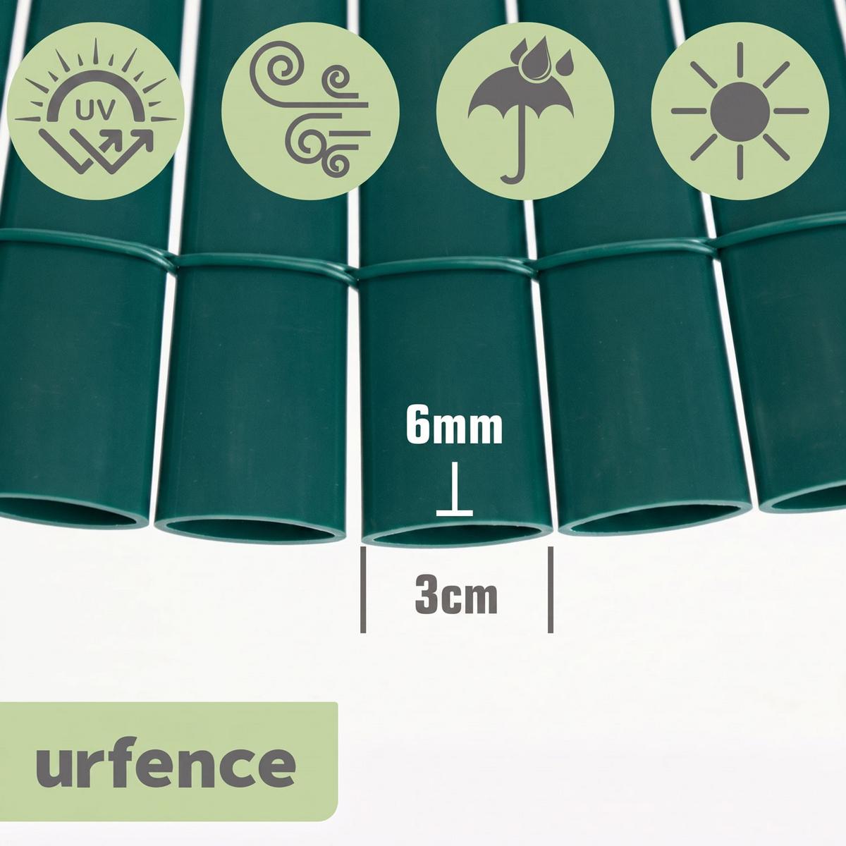 SICHTSCHUTZZAUN Balkon 100/600 cm PVC - Grün, Kunststoff (0.9/100cm) - urfence