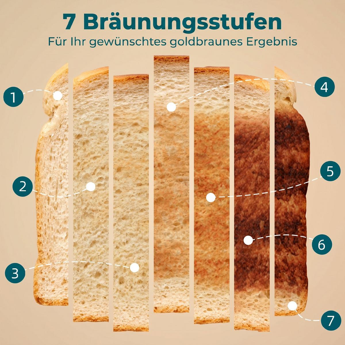 TOASTER Kunststoff Schwarz - Schwarz, Kunststoff (15.6/18.9/26.4cm) - HOMCOM