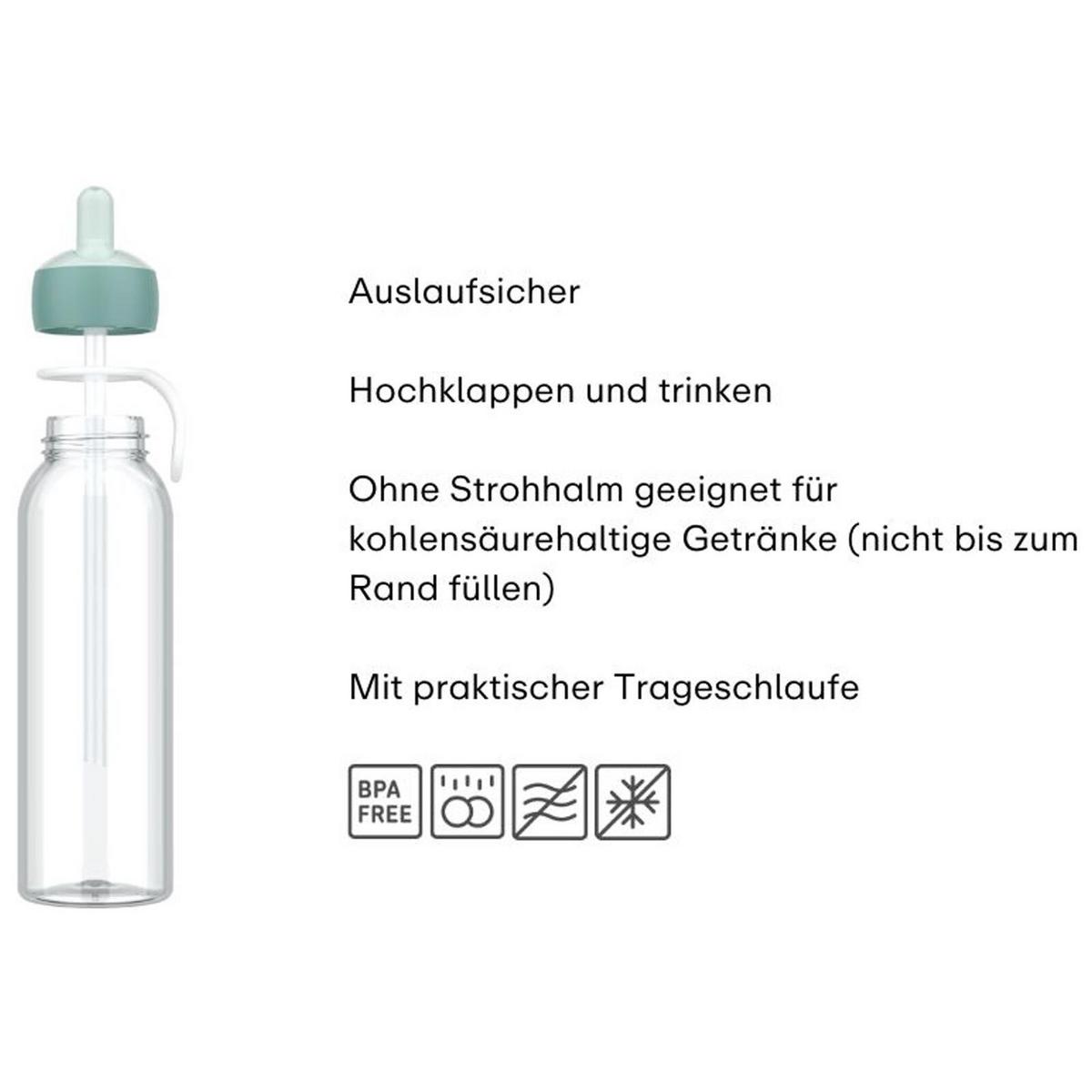 WASSERFLASCHE FLIP-UP Campus 2025 Cool Blue 500 ml - Blau, Kunststoff (0.5L) - Mepal