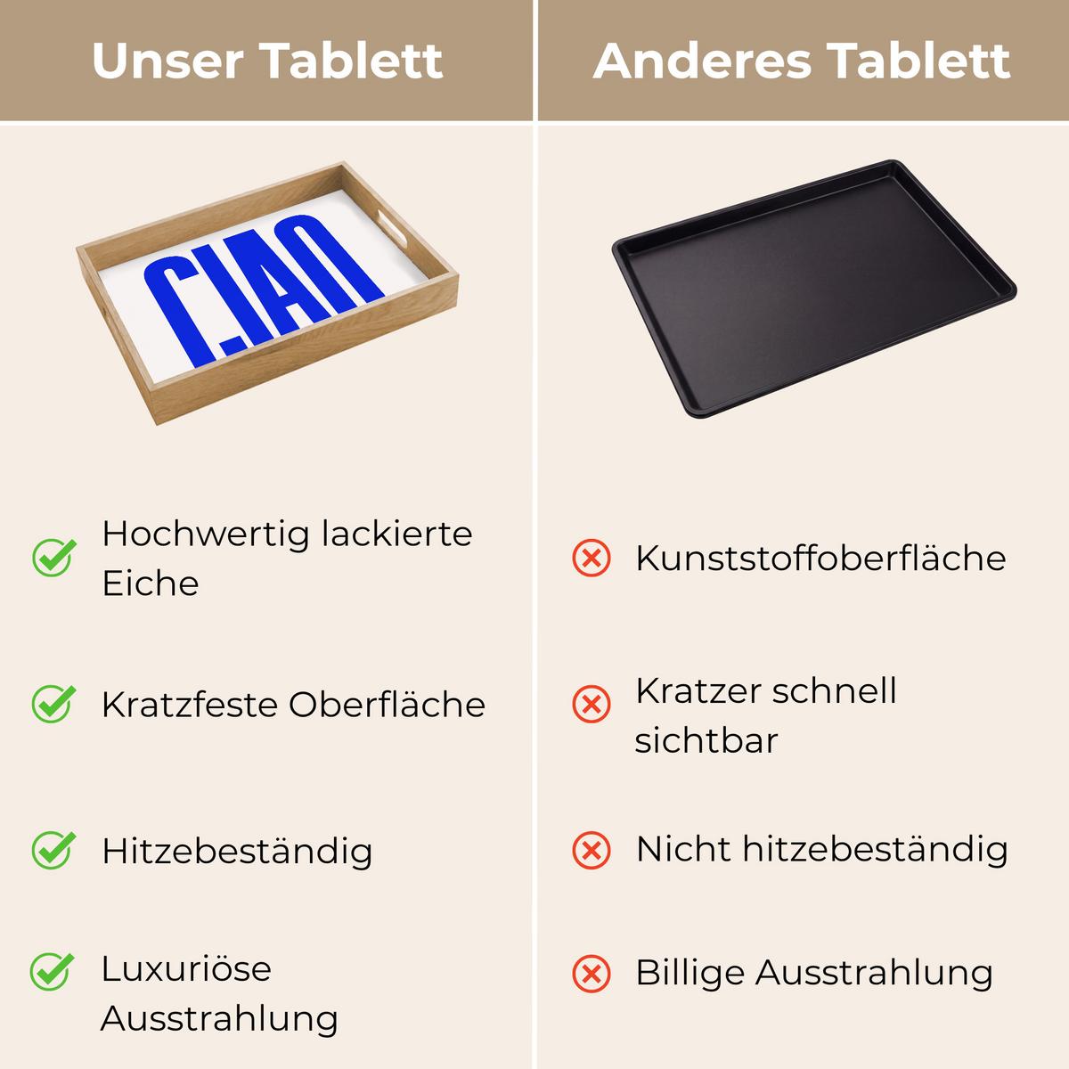 TABLETT Ciao - Großbuchstaben - Blau - Minimalistisch 40x30 cm - Blau, Holz (40/5/5cm) - OnlyWow