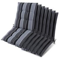 NIEDERLEHNER Sun-NL 105x50x8cm Anthrazit-Gestreift (7tlg) - Dunkelgrau, Textil (50/100cm) - Beautissu 