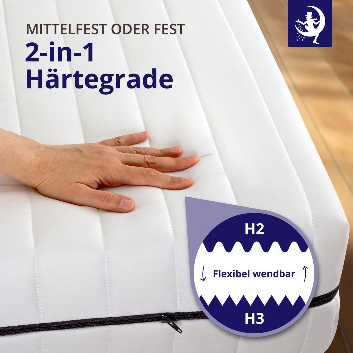 WENDEMATRATZE 100x200 cm – 7-Zonen Kaltschaummatratze mit H2 & H3 – 18 cm Höhe – Bezug waschbar - Weiß, Textil (100/200cm) - Mister Sandman