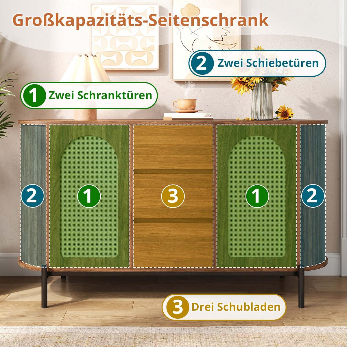 SIDEBOARD in holzoptik mit rattan, ovale form und verstellbaren fächern - Walnussfarben, Holzwerkstoff (140/77.5/38cm) - Urban Meuble