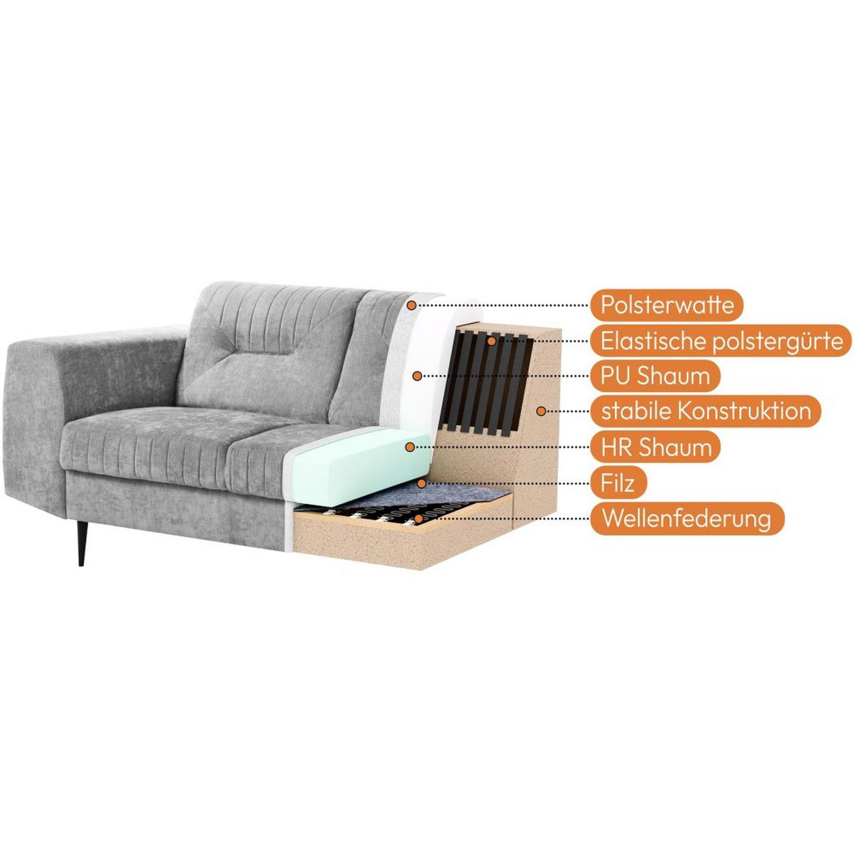 SOFA Venezia 2-Sitzer mit Metallbeinen, dunkelgrau, 233 cm - Dunkelgrau/Schwarz, Holzwerkstoff/Metall (172/85/94cm) - Beautysofa