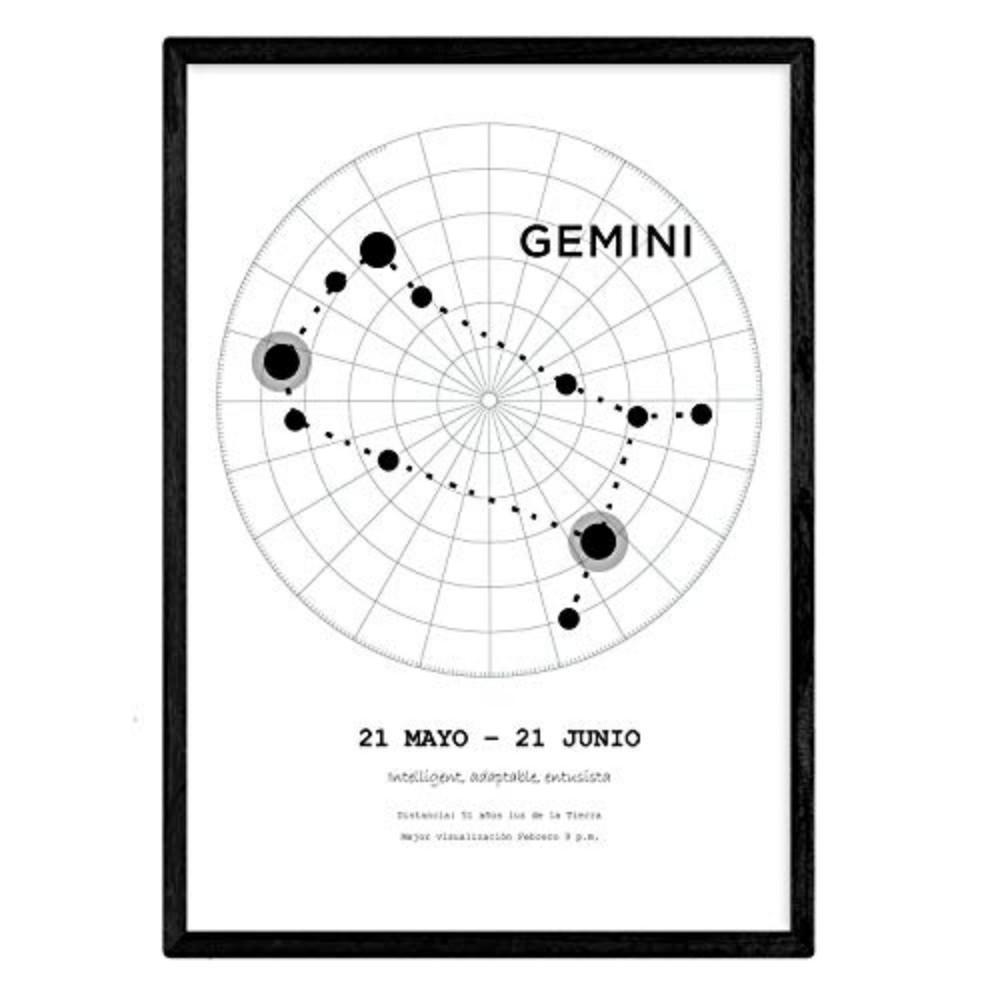 POSTER Sternzeichen Zwillinge A4 Rahmenlos - Klar, Papier (29.7/5/21cm) - Nacnic