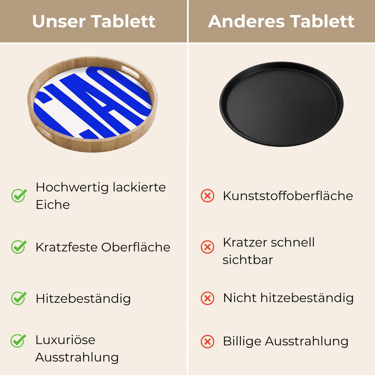 TABLETT Ciao - Großbuchstaben - Blau - Minimalistisch 50x50 cm - Blau, Holz (50/5/5cm) - OnlyWow