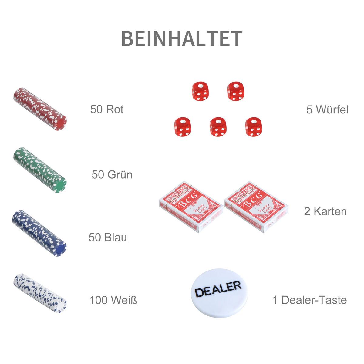 POKERKOFFER Kunststoff Aluminium Mehrfarbig - Multicolor, Kunststoff (22/55.5cm) - HOMCOM