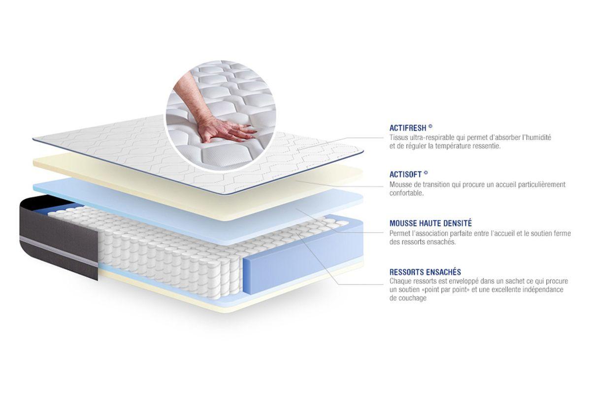 BETT Actiflex pur Taschenfederkern 80 x 200 cm h3 - Kit Bettgestell Grau - Beige/Grau, Karton/Holz (80/200cm) - ACTISOM