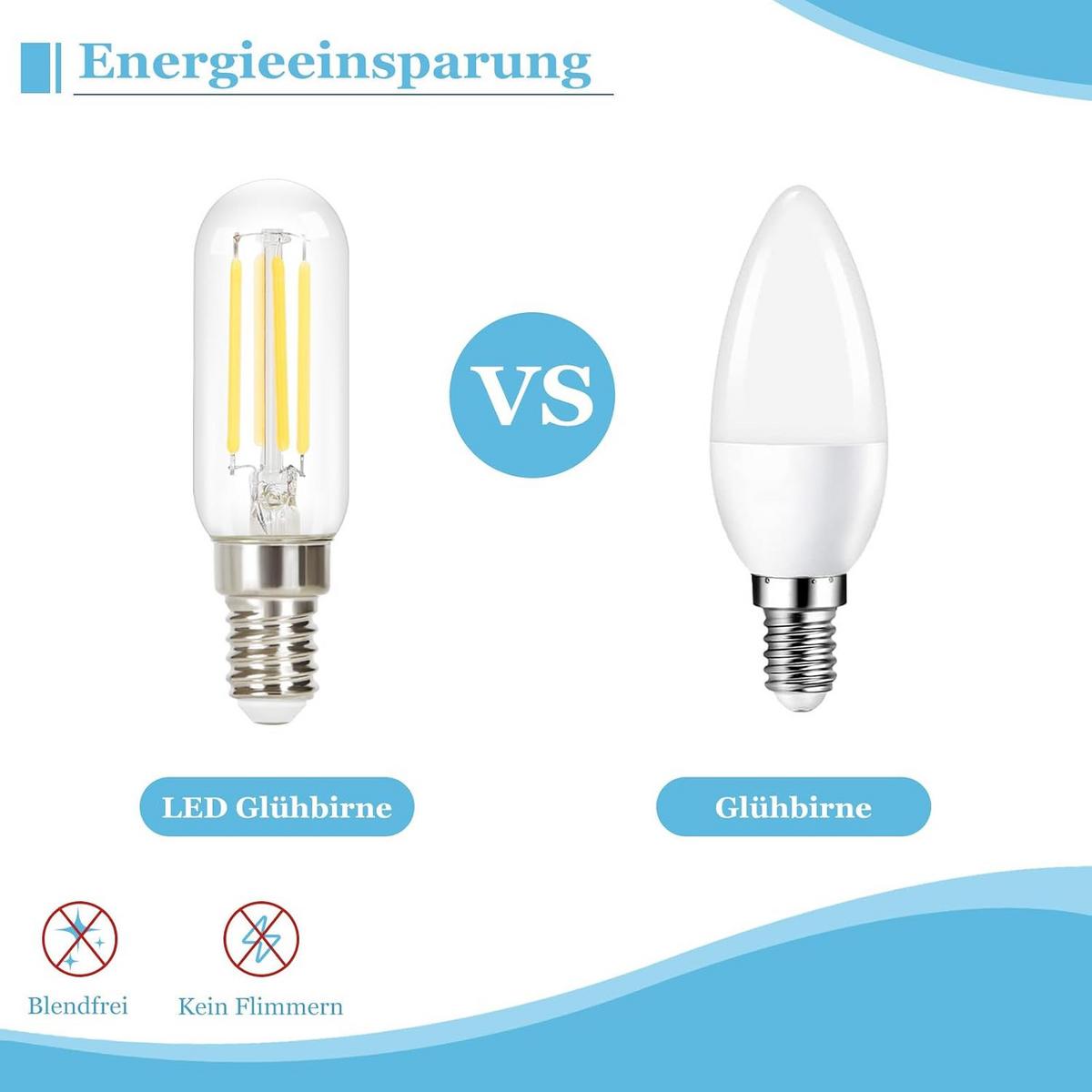 LEUCHTMITTEL Luminaraix 2.5/2.5/8.5 cm - Transparent, Glas (2.5/8.5cm) - ZMH