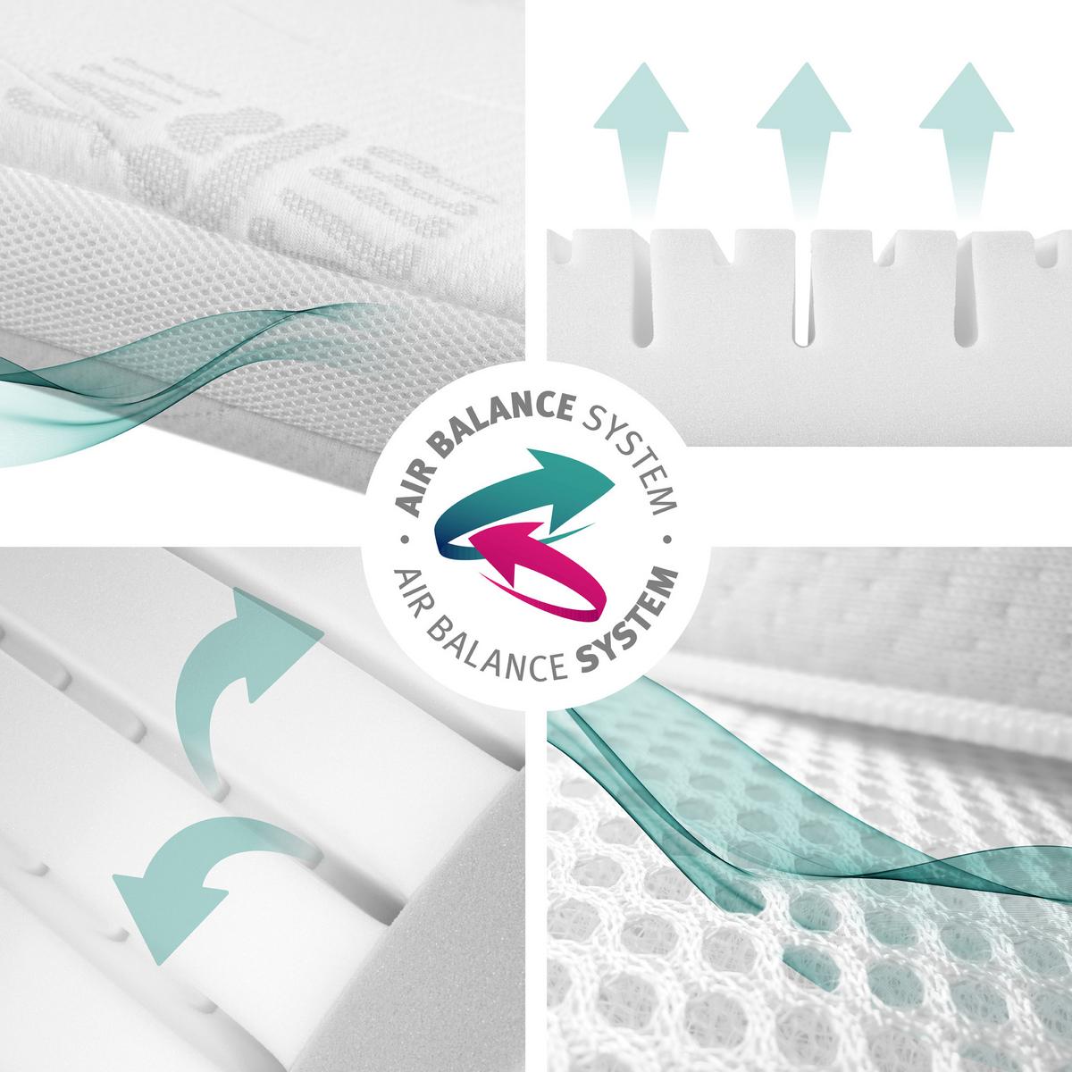 BABYBETTMATRATZE Air Balance PLUS 60 x 120 cm - Weiß, Textil (60/120cm) - Roba
