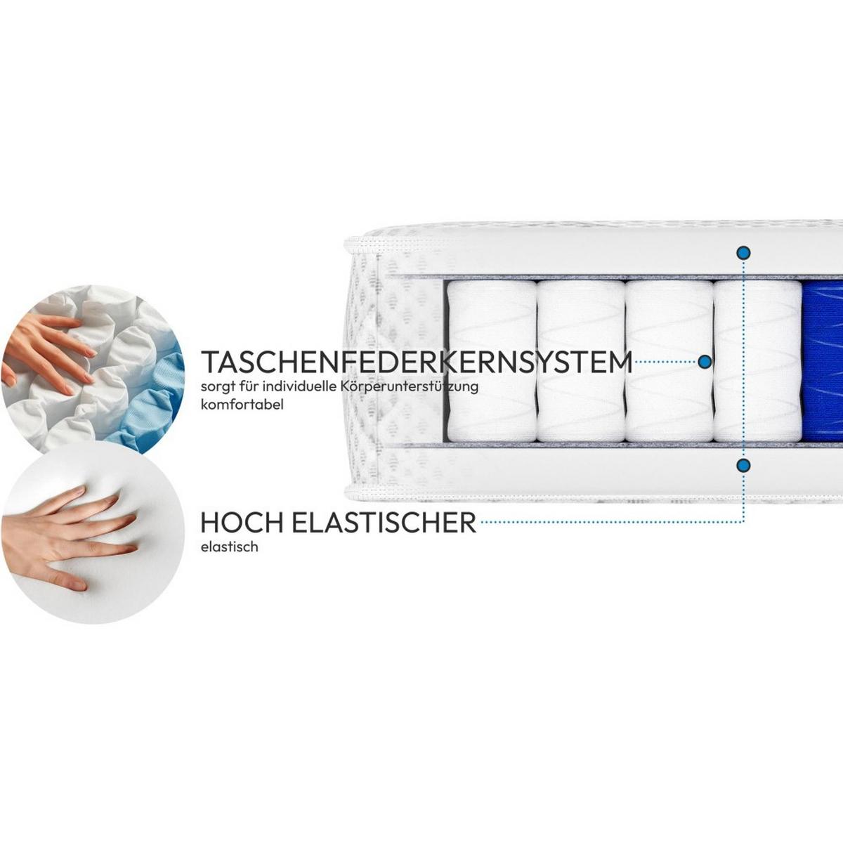FEDERNKERNMATRATZE Mediro Form 20 cm,7-Zone, mit Hoch-Elastischer-Schaum, H2, 140x200 - Weiß, Kunststoff (140/200cm) - Beautysofa