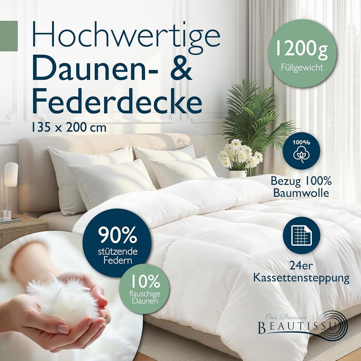 BETTDECKE BeauNuit GF 135x200cm Weiß - Weiß, Textil (135/200cm) - Beautissu 
