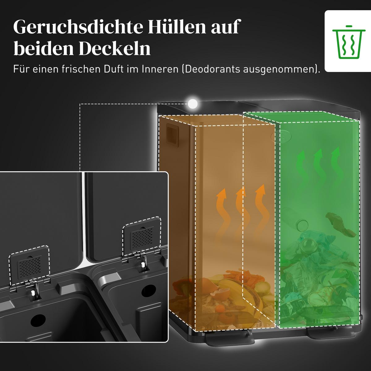 MÜLLEIMER Edelstahl Kunststoff Schwarz - Schwarz, Metall (36/51.6/45.8cm) - HOMCOM