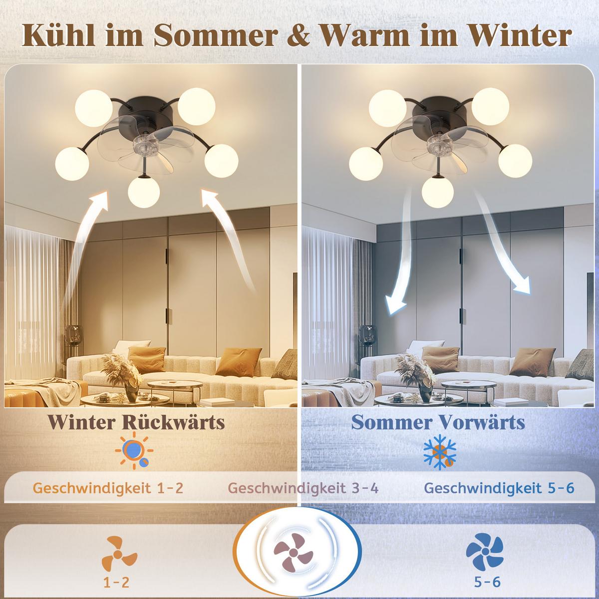 DECKENVENTILATOR Ularen 50/10/17 cm - Schwarz/Weiß, Kunststoff/Metall (50/10/17cm) - ZMH