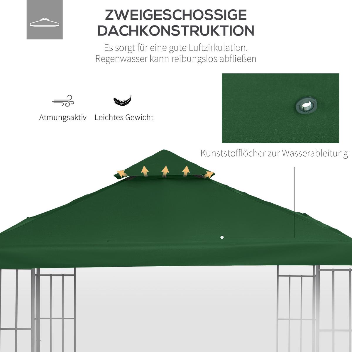 ERSATZDACH, Polyester, Dunkelgrün - Grün, Kunststoff (300/18/300cm) - Outsunny