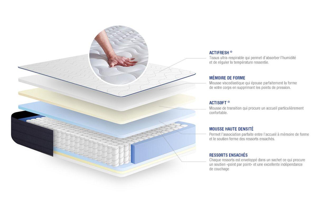 BETT Actiflex life Taschenfederkern und Memory-Schaum 80 x 200 cm h4 - Kit Bettgestell Grau - Beige/Grau, Karton/Holz (80/200cm) - ACTISOM