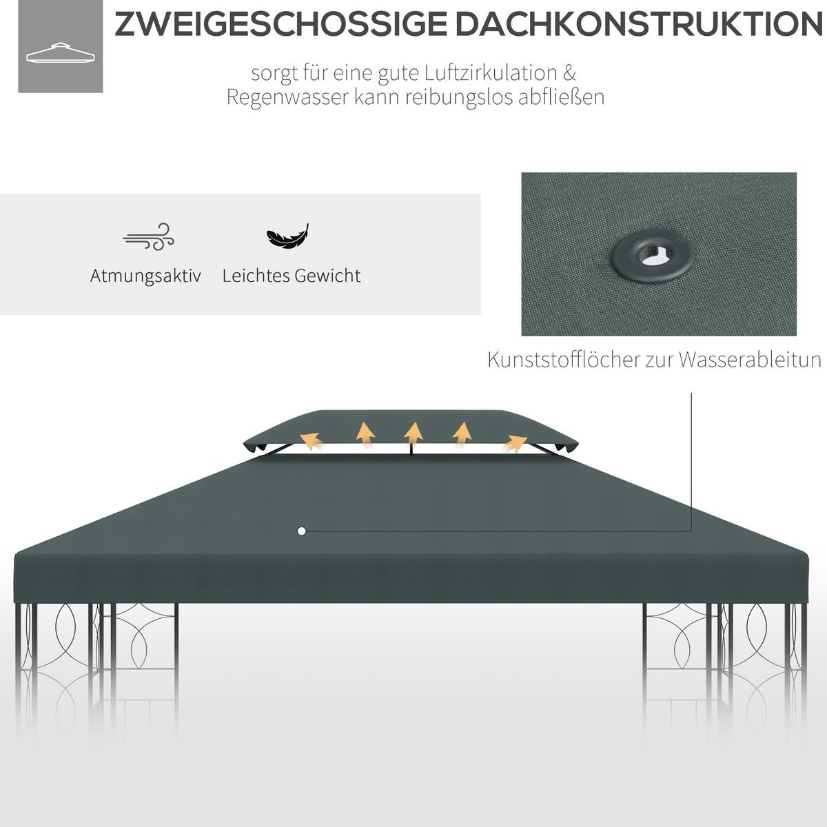 PAVILLONDACH, Polyester, Kohlegrau - Grau, Kunststoff (300/18/300cm) - Outsunny
