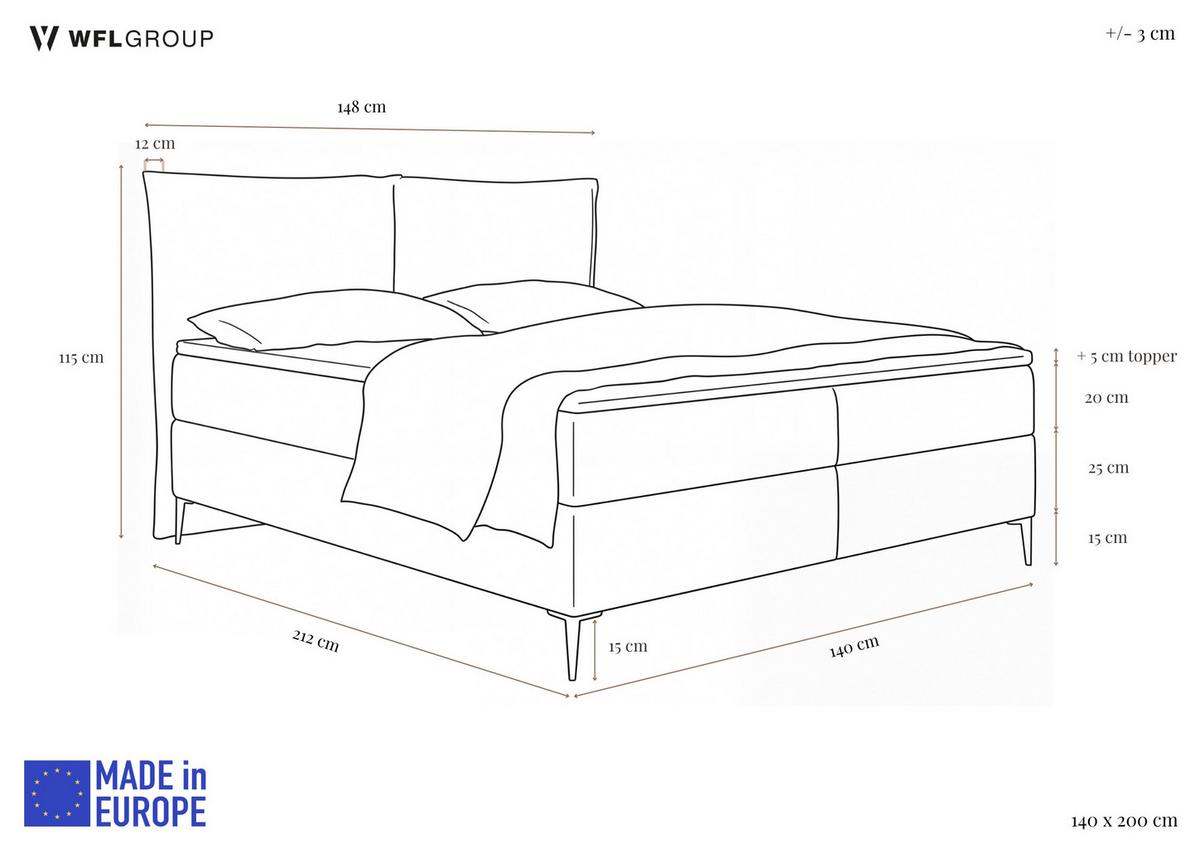 BOXBETT Calio Rise mit Bettkasten, Grau Chenille 140x200 cm – inkl. H4 Taschenfederkern Matratze & Foam Topper - Schwarz/Grau, Holz/Holzwerkstoff (140/200cm) - WFL GROUP