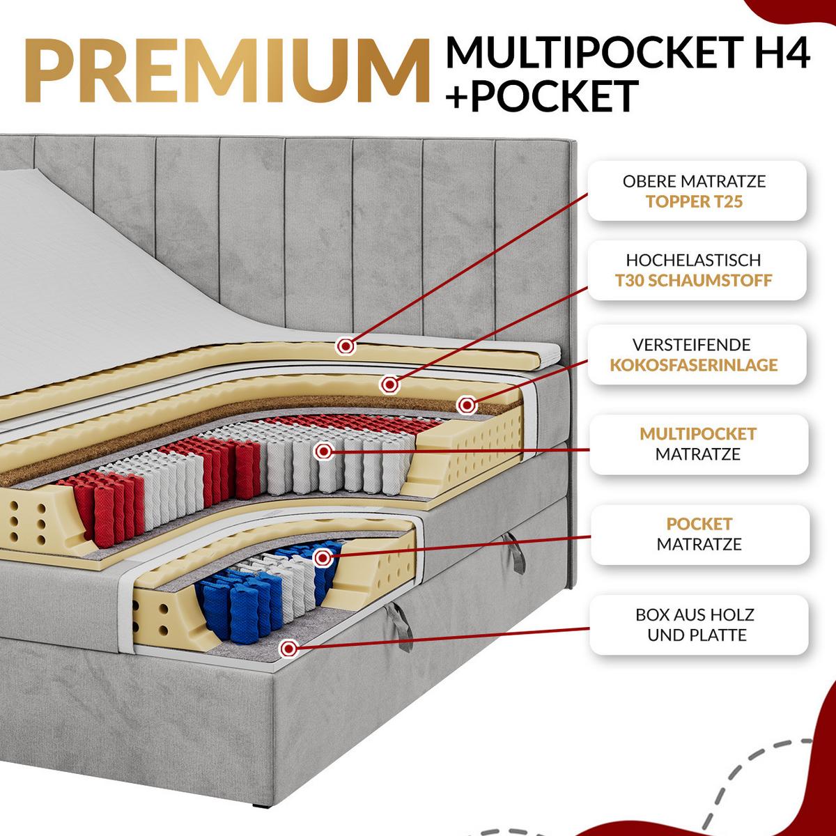 BOXSPRINGBETT PREMIUM 11 KING 120/200 Dunkelgrau Kunstleder - H4 - Dunkelgrau, Holz/Textil (120/200cm) - MKS