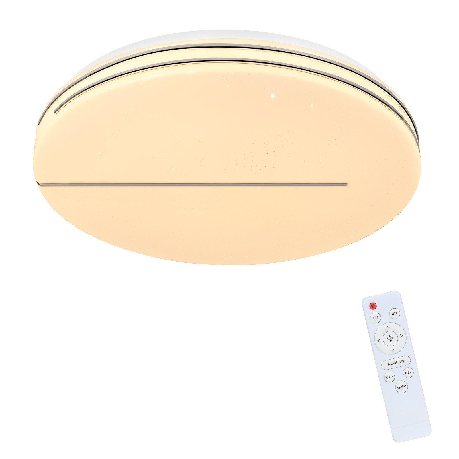 LED-DECKENLEUCHTE Wolfsgast 40.0/6.0/40.0 cm - Weiß, Kunststoff (40/40/6cm) - ZMH
