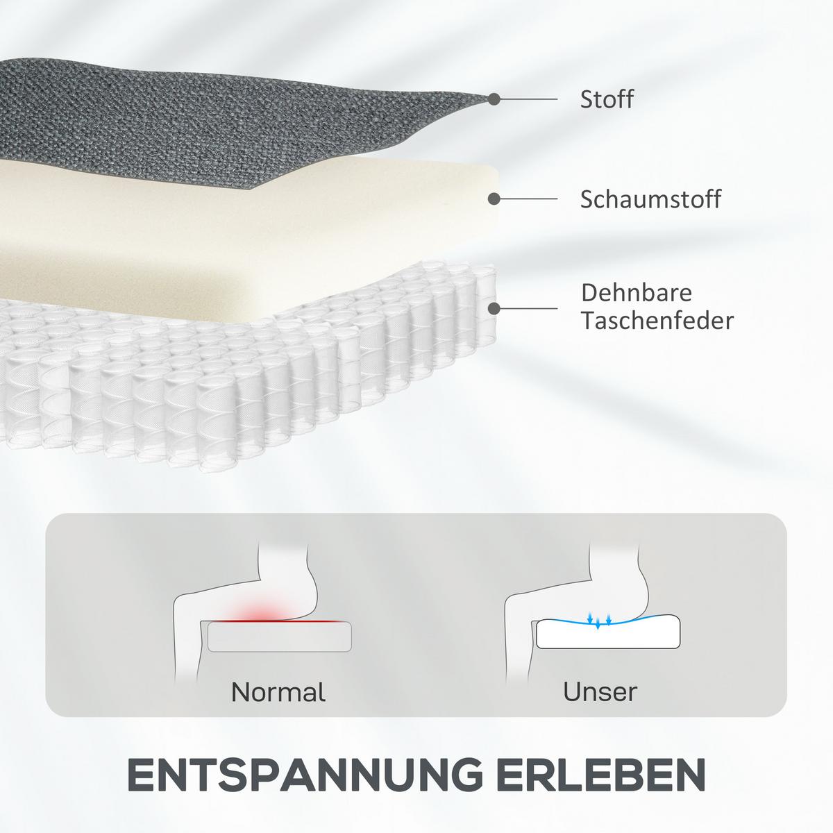 RELAXSESSEL Elektrisch Fernsehsessel mit Aufstehhilfe, Liegefunktion, Dunkelgrau - Dunkelgrau/Schwarz, Textil/Metall (93/112/100cm) - HOMCOM