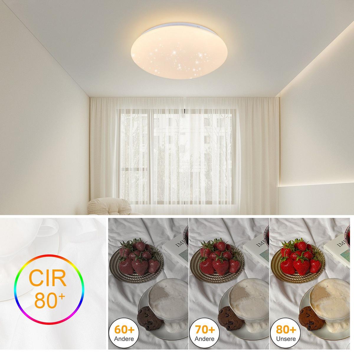 LED-DECKENLEUCHTE Jonas 30/30/7 cm - Weiß, Kunststoff (30/30/7cm) - Nettlife