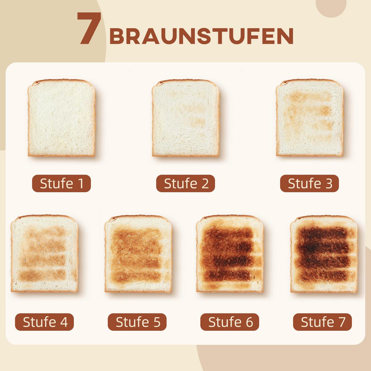 TOASTER für 4 Scheiben Schwarz - Schwarz, Kunststoff (27.6/18.9/29.3cm) - HOMCOM